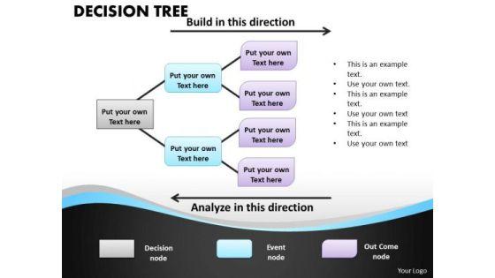 Business Cycle Diagram Decision Tree Ppt Flow Chart Strategic Management Business Cycle Diagram Decision Tree Ppt Flow Chart Strategic Management