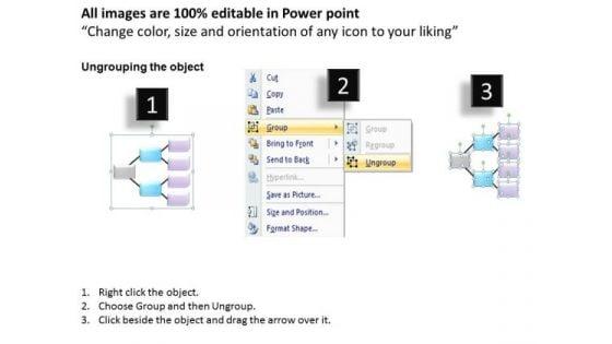 business_cycle_diagram_decision_tree_process_chart_strategic_management_2.jpg