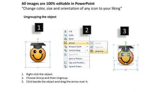 business_cycle_diagram_education_smiley_face_mba_models_and_frameworks_2.jpg