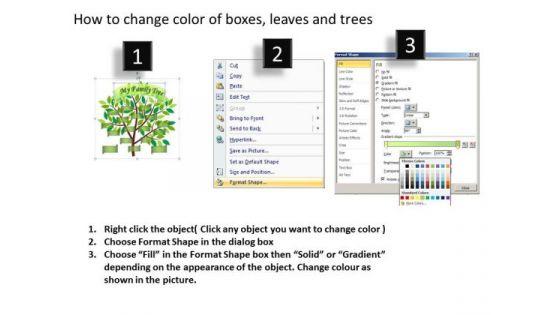 business_cycle_diagram_family_tree_consulting_diagram_3.jpg