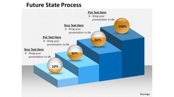 business_cycle_diagram_future_state_process_for_business_strategy_diagram_1.jpg