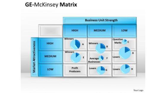 business_cycle_diagram_ge_mckinsey_guide_business_diagram_1.jpg