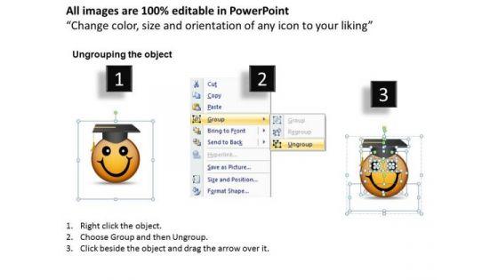 business_cycle_diagram_graduation_celebration_smiley_emoticon_consulting_diagram_2.jpg