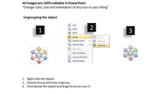 business_cycle_diagram_hub_and_spoke_6_stages_strategic_management_2.jpg