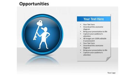business_cycle_diagram_opportunities_mba_models_and_frameworks_1.jpg