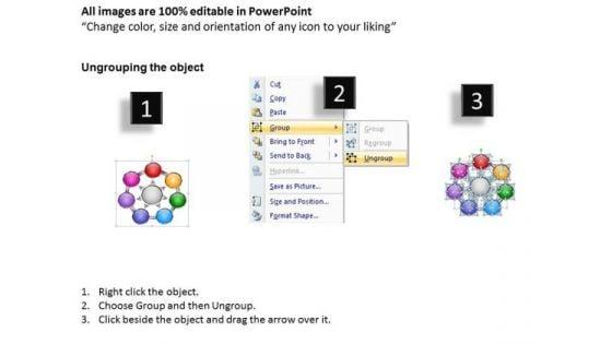 business_cycle_diagram_production_process_7_stages_strategy_diagram_2.jpg