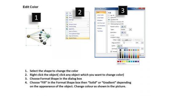 business_cycle_diagram_sales_clustering_design_strategy_diagram_3.jpg