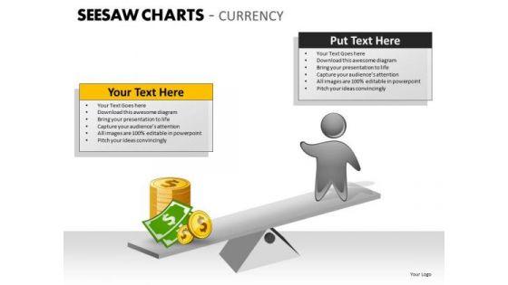 business_cycle_diagram_seesaw_charts_currency_consulting_diagram_1.jpg
