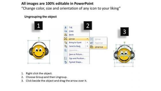 business_cycle_diagram_singing_smiley_emoticon_strategy_diagram_2.jpg