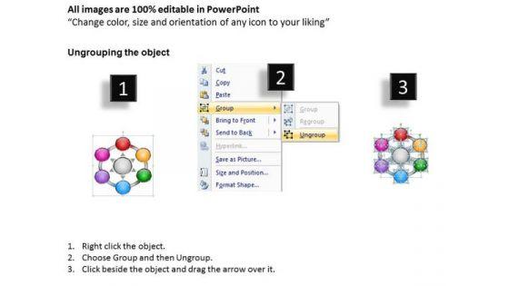 business_cycle_diagram_six_elements_one_goal_sales_diagram_2.jpg