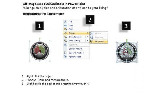 business_cycle_diagram_tachometer_full_dial_strategy_diagram_2.jpg