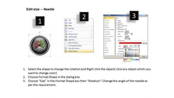 business_cycle_diagram_tachometer_full_dial_strategy_diagram_3.jpg