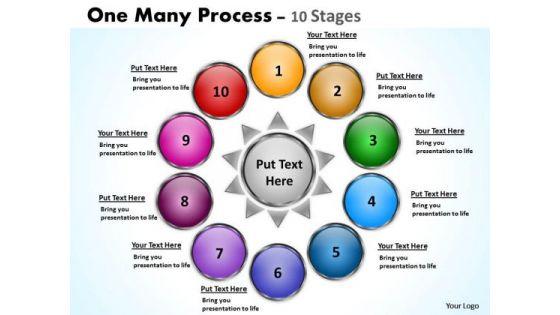 business_cycle_diagram_ten_one_many_process_stages_consulting_diagram_1.jpg