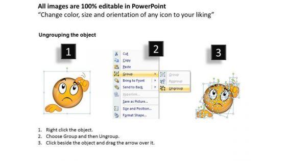 business_cycle_diagram_thinking_faces_marketing_diagram_2.jpg