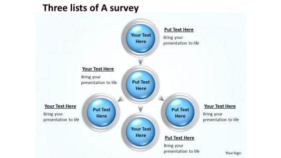 business_cycle_diagram_three_lists_of_a_survey_strategic_management_1.jpg
