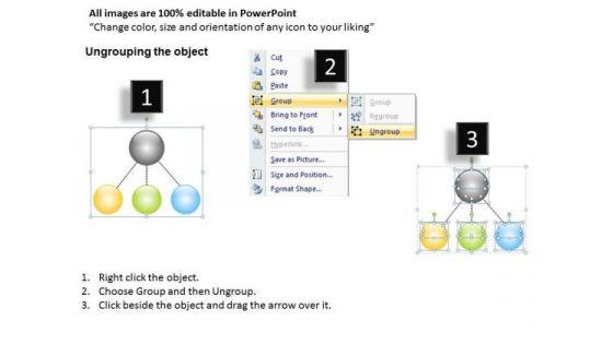 business_cycle_diagram_three_results_of_one_line_strategic_management_2.jpg
