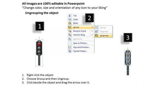 business_cycle_diagram_traffic_lights_style_sales_diagram_2.jpg