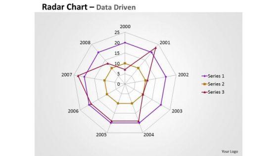 business_data_analysis_chart_comparing_multiple_entities_powerpoint_templates_1.jpg
