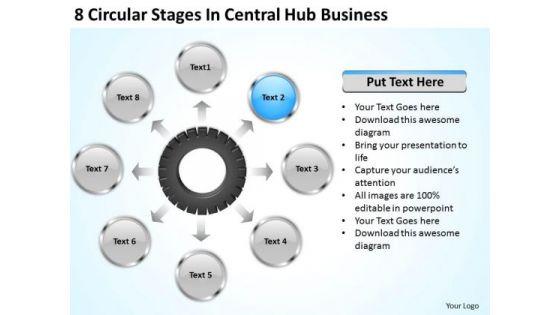business_development_strategy_stages_central_hub_expansion_1.jpg