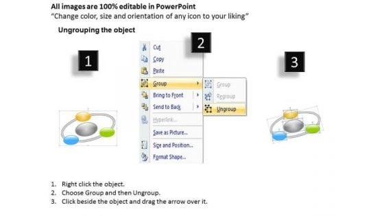 business_diagram_3cs_of_marketing_sales_diagram_2.jpg