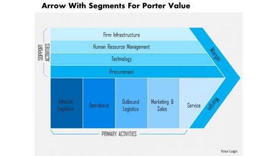 business_diagram_arrow_with_segments_for_porter_value_presentation_template_1.jpg