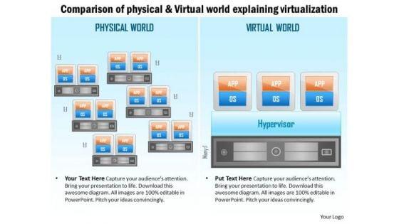 business_diagram_comparison_of_physical_and_virtual_world_explaining_virtualization_ppt_slide_1.jpg