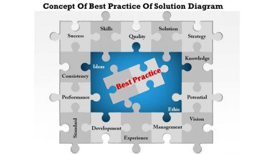 business_diagram_concept_of_best_practice_of_solution_diagram_powerpoint_ppt_presentation_1.jpg