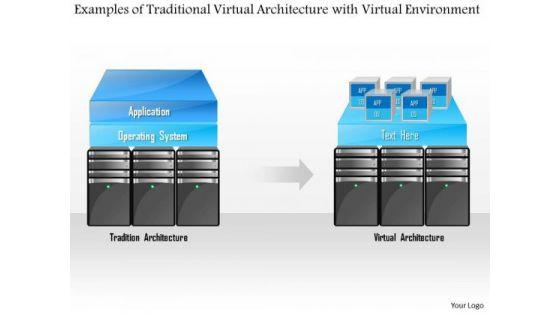 business_diagram_examples_of_traditional_virtual_architecture_with_virtualized_environment_ppt_slide_1.jpg