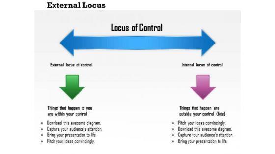 business_diagram_external_locus_powerpoint_ppt_presentation_1.jpg