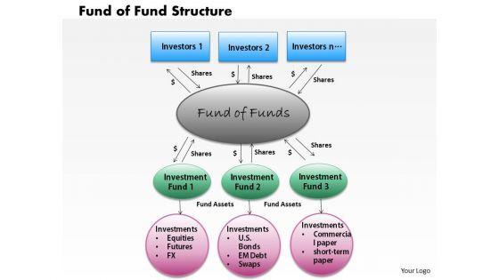 business_diagram_fund_of_fund_structure_powerpoint_ppt_presentation_1.jpg