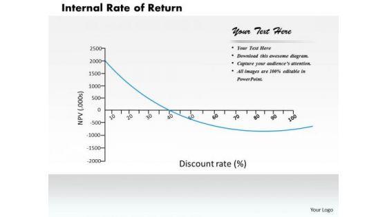 business_diagram_internal_rate_of_return_powerpoint_ppt_presentation_1.jpg