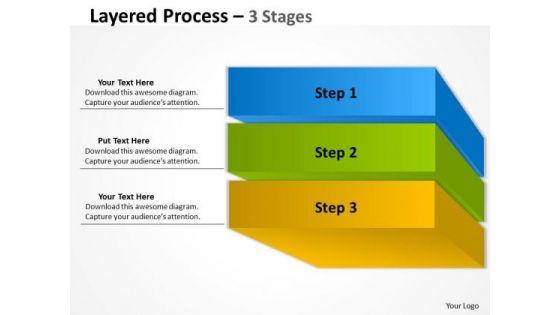 business_diagram_layered_diagram_process_3_stages_strategy_diagram_1.jpg