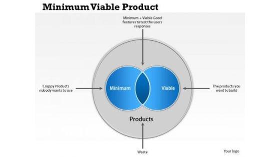 business_diagram_minimum_viable_product_powerpoint_ppt_presentation_1.jpg