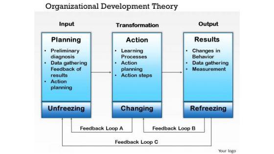 business_diagram_organizational_development_theory_powerpoint_ppt_presentation_1.jpg