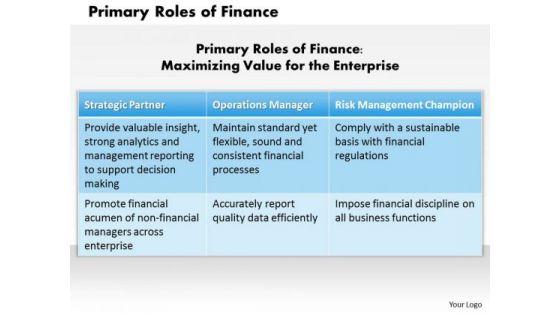 business_diagram_primary_roles_of_finance_powerpoint_ppt_presentation_1.jpg