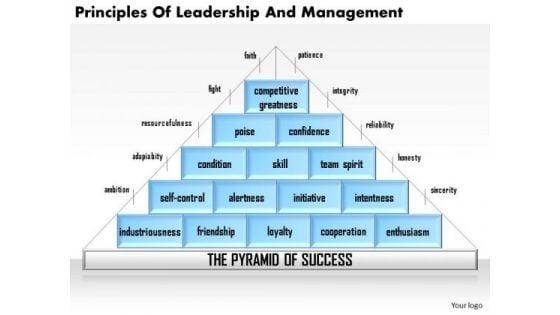 business_diagram_principles_of_leadership_and_management_powerpoint_ppt_presentation_1.jpg