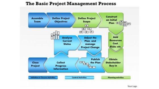 business_diagram_project_management_process_flow_powerpoint_ppt_presentation_1.jpg