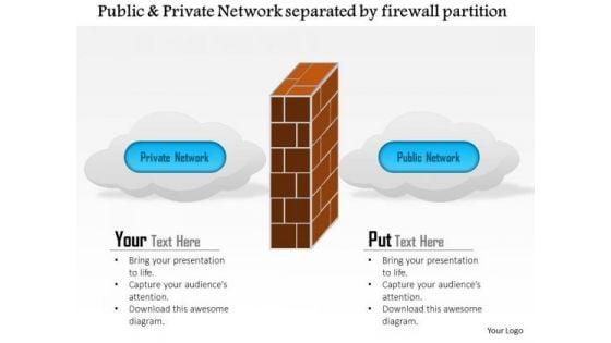 business_diagram_public_and_private_network_separated_by_a_firewall_partition_ppt_slide_1.jpg