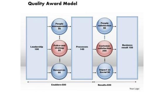 business_diagram_quality_award_model_powerpoint_ppt_presentation_1.jpg
