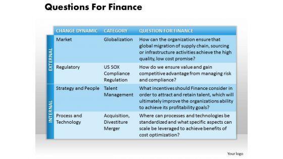 business_diagram_questions_for_finance_powerpoint_ppt_presentation_1.jpg