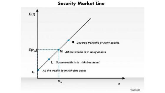 business_diagram_security_market_line_powerpoint_ppt_presentation_1.jpg