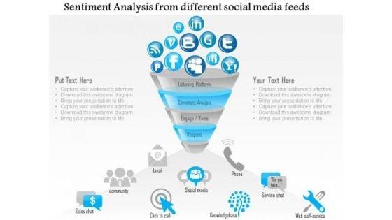 business_diagram_sentiment_analysis_from_different_social_media_feeds_ppt_slide_1.jpg