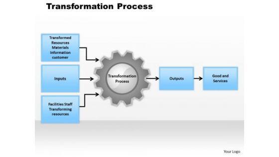 business_diagram_transformation_process_powerpoint_ppt_presentation_1.jpg