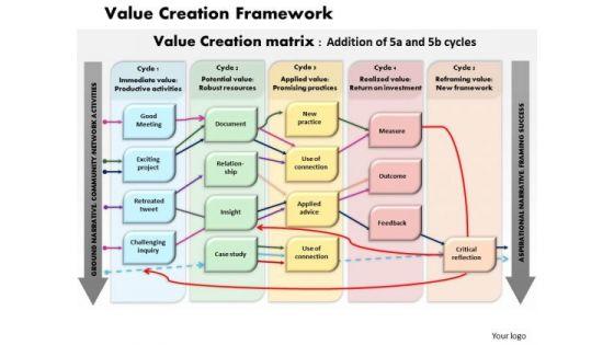 business_diagram_value_creation_framework_powerpoint_ppt_presentation_1.jpg