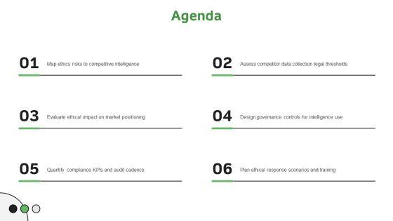 Business Ethics For Competitive Analysis PPT Guidelines VM