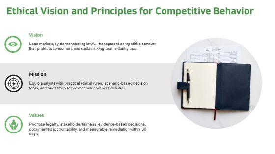 Business Ethics For Competitive Analysis PPT Guidelines VM