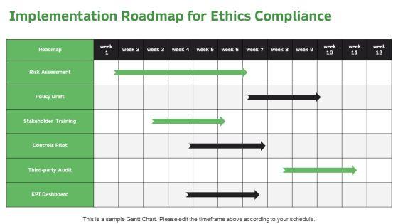 Business Ethics For Competitive Analysis PPT Guidelines VM