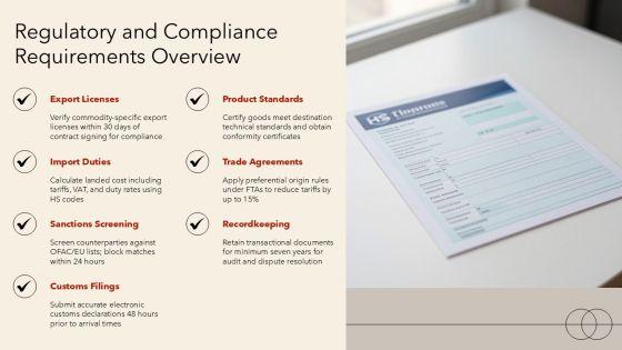Business Export Import Plan PPT Guidelines VM