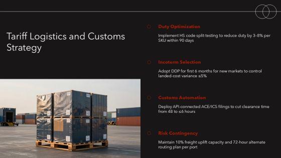 Business Export Import Plan PPT Guidelines VM