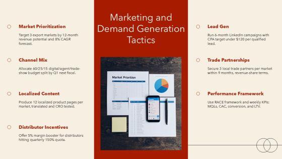 Business Export Import Plan PPT Guidelines VM